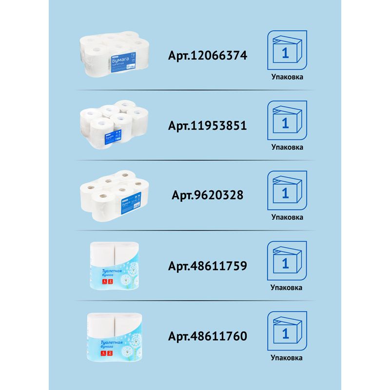 Бумага туалетная "OfficeClean" 2сл 8рул. в упаковке /8/