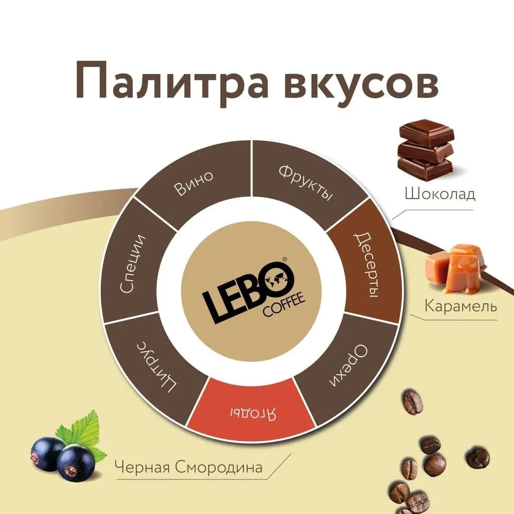 Кофе в зернах 1000г "LEBO GOLD"