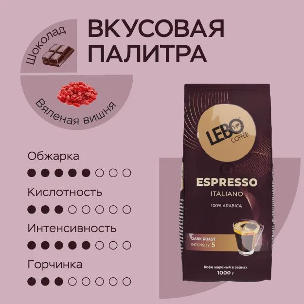 Кофе в зернах 1000г "LEBO ESPRESSO ITALIANO"