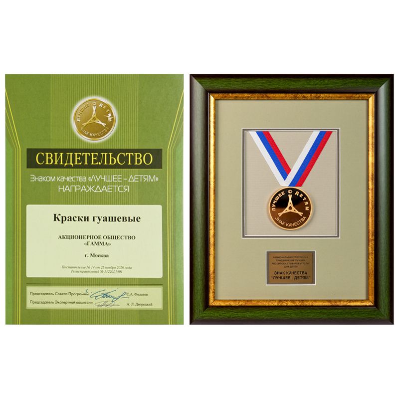 Гуашь 20цв. "Классическая" /4/