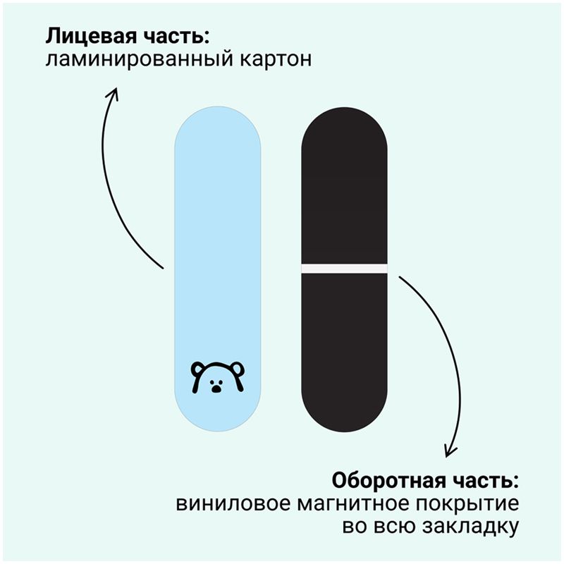 Закладки магнитные MESHU "Space adventure" в наборе 3шт. /10/
