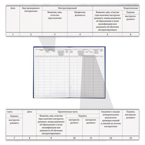 Журнал инструктажа по пожарной безопасности А4 96л. /10/