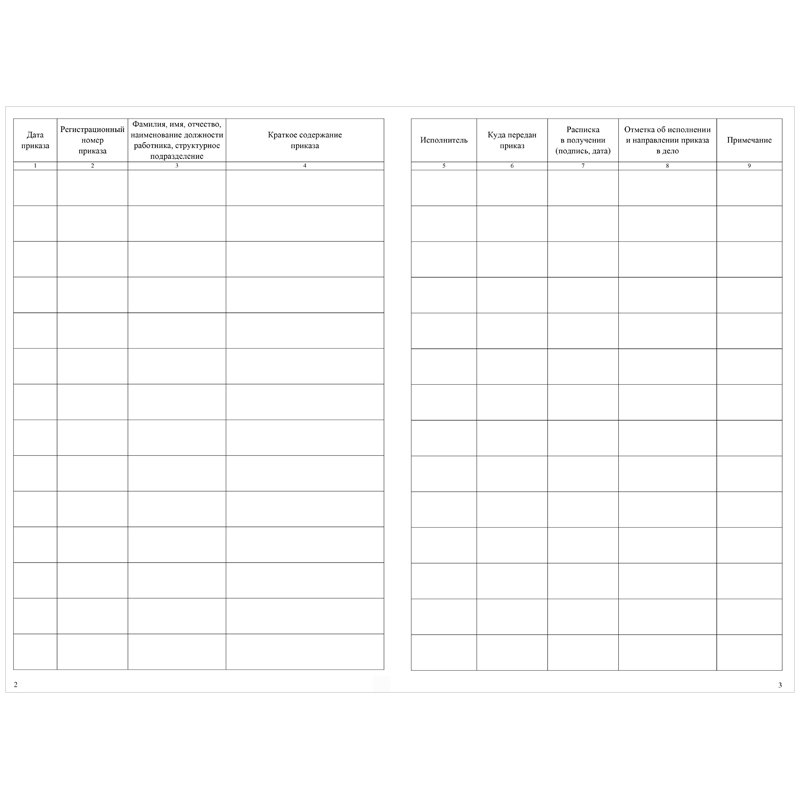 Журнал регистрации приказов А4 56стр. /1/