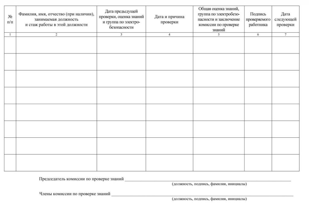 Журнал учёта проверки знаний норм и правил работы в электроустановках А4 /1/