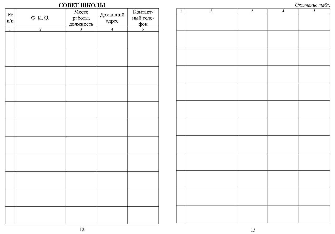 Ежедневник директора школы /1/