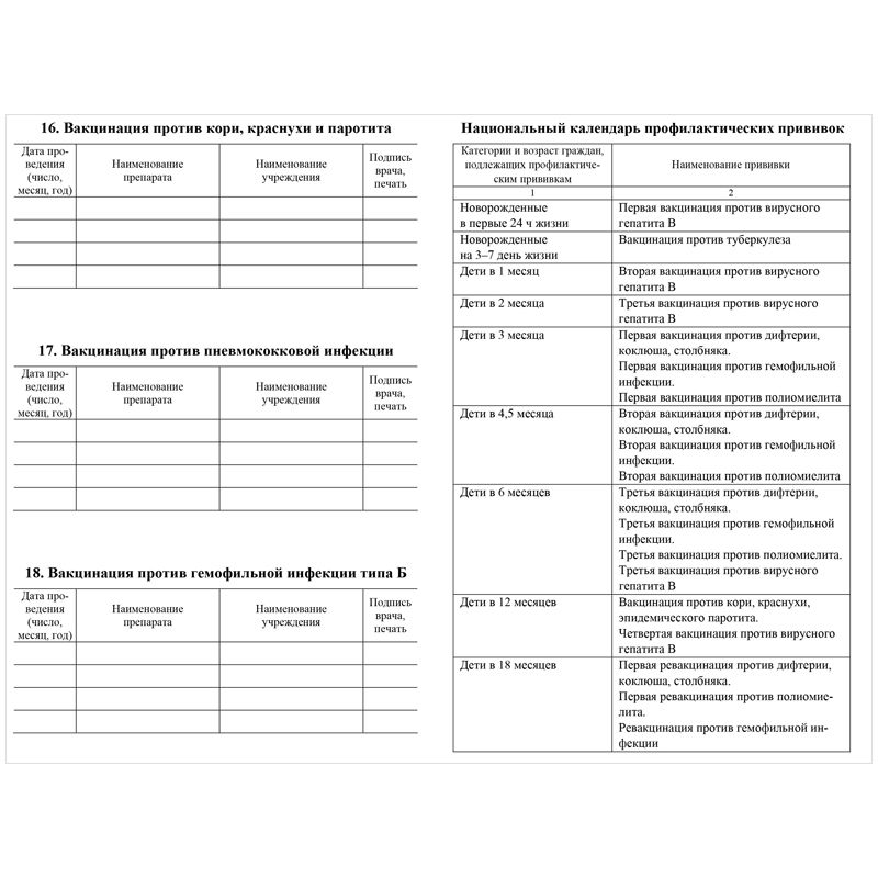 Бланк "Сертификат о профилактичесих прививках" /20/