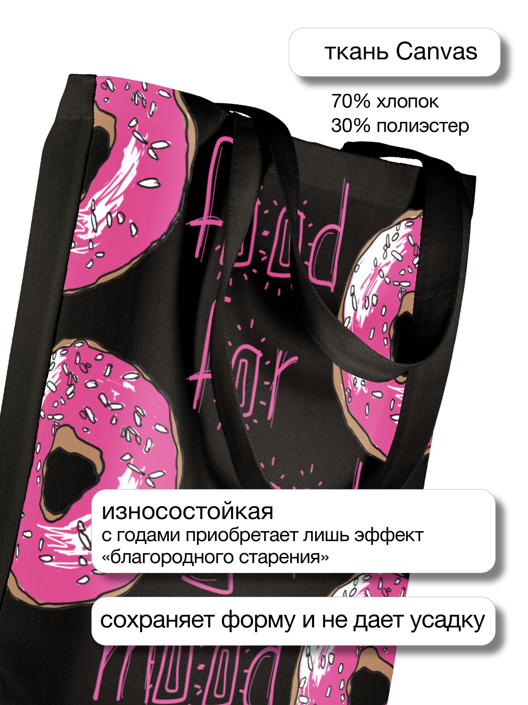 Сумка-шоппер "BLACK СЛАДКОЕ НАСТРОЕНИЕ. ДОНАТ" 34х36см.