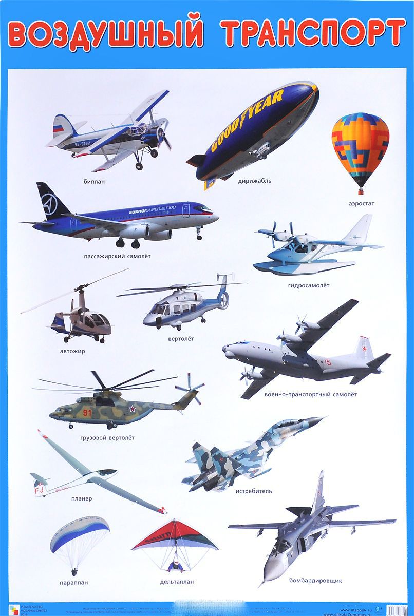 Плакат "Воздушный транспорт" /30/