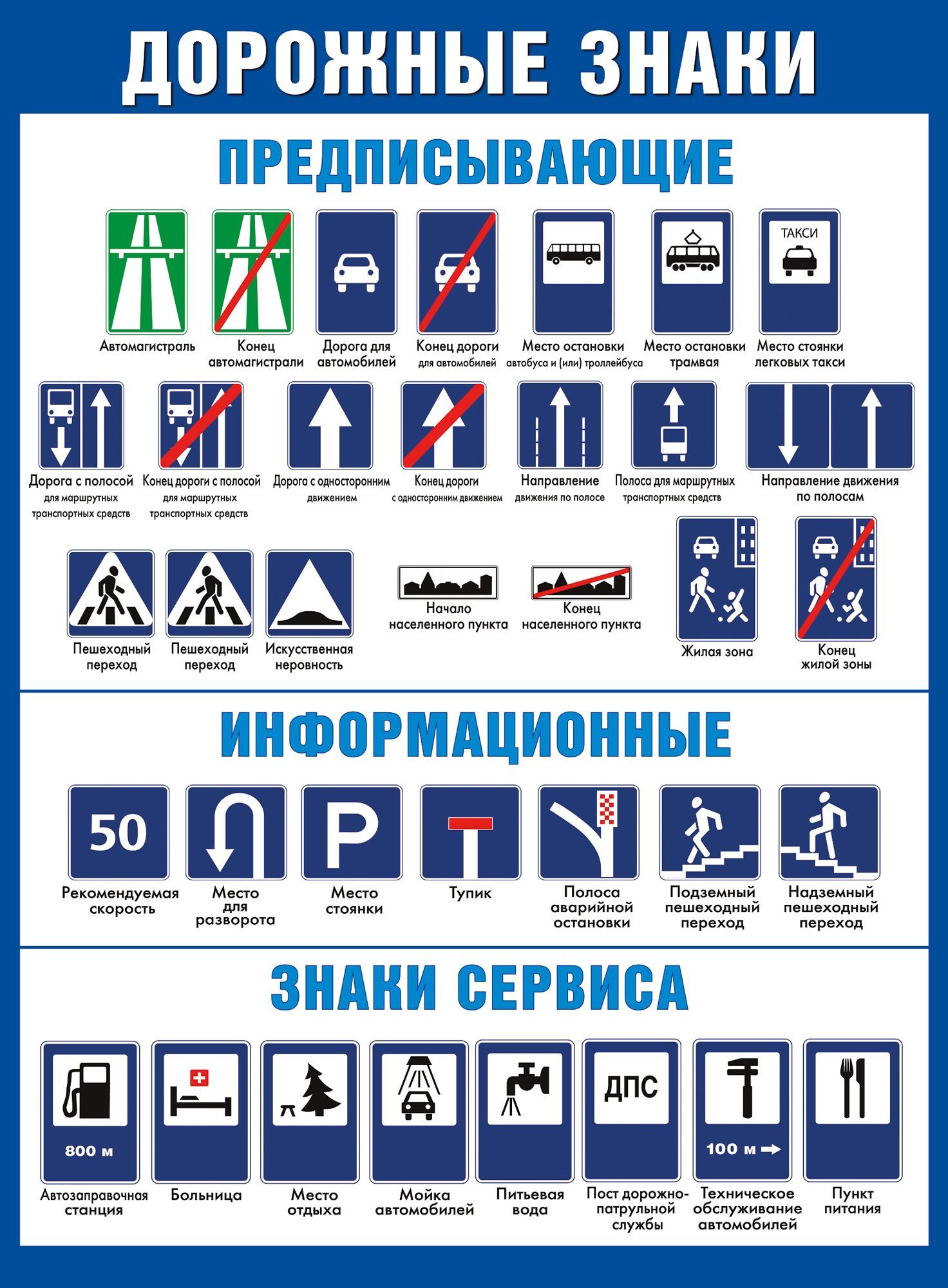Плакат "Дорожные знаки" формат А2 /10/