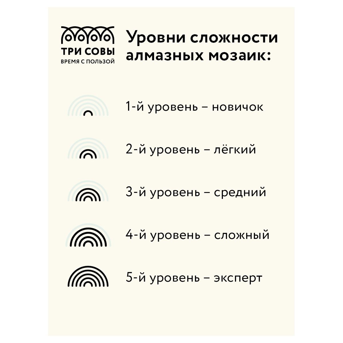 Мозаика алмазная 30х40см "Тигр"